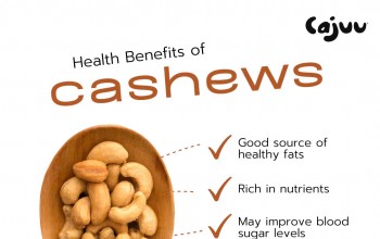 Cashews and Your Diet: Nutritional Benefits and Considerations